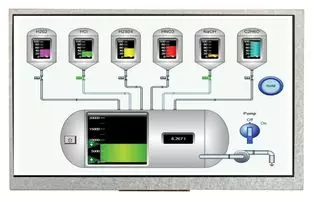 MCT070HDMI-B