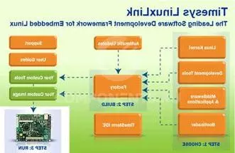 TS-SPT-12-UNM