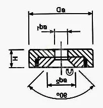 E1002/NEO